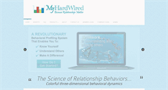 Desktop Screenshot of myhardwired.com