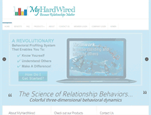 Tablet Screenshot of myhardwired.com